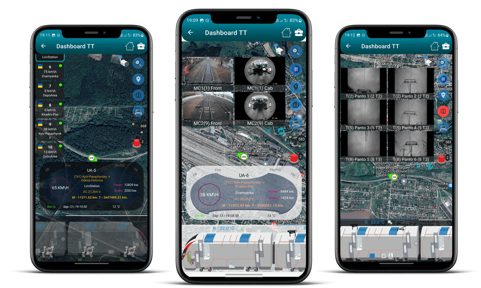 Digital Twin